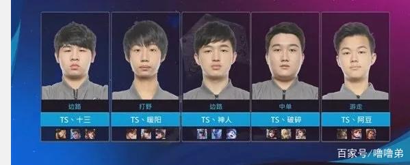力球员的努